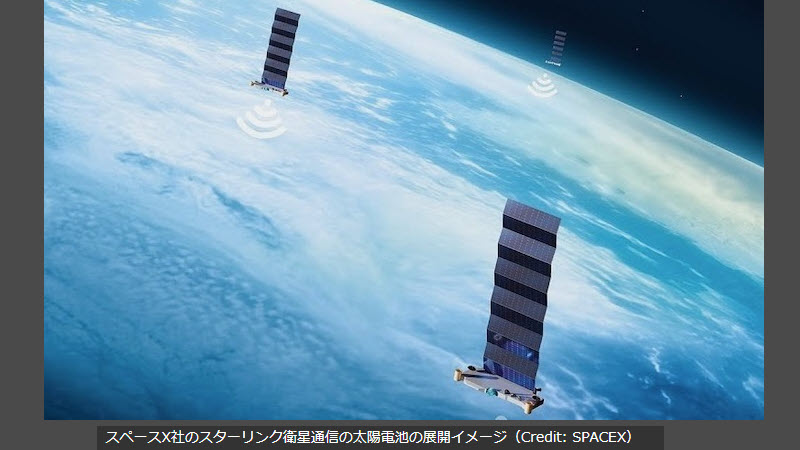 スペースX社のスターリンク衛星通信の太陽電池の展開イメージ